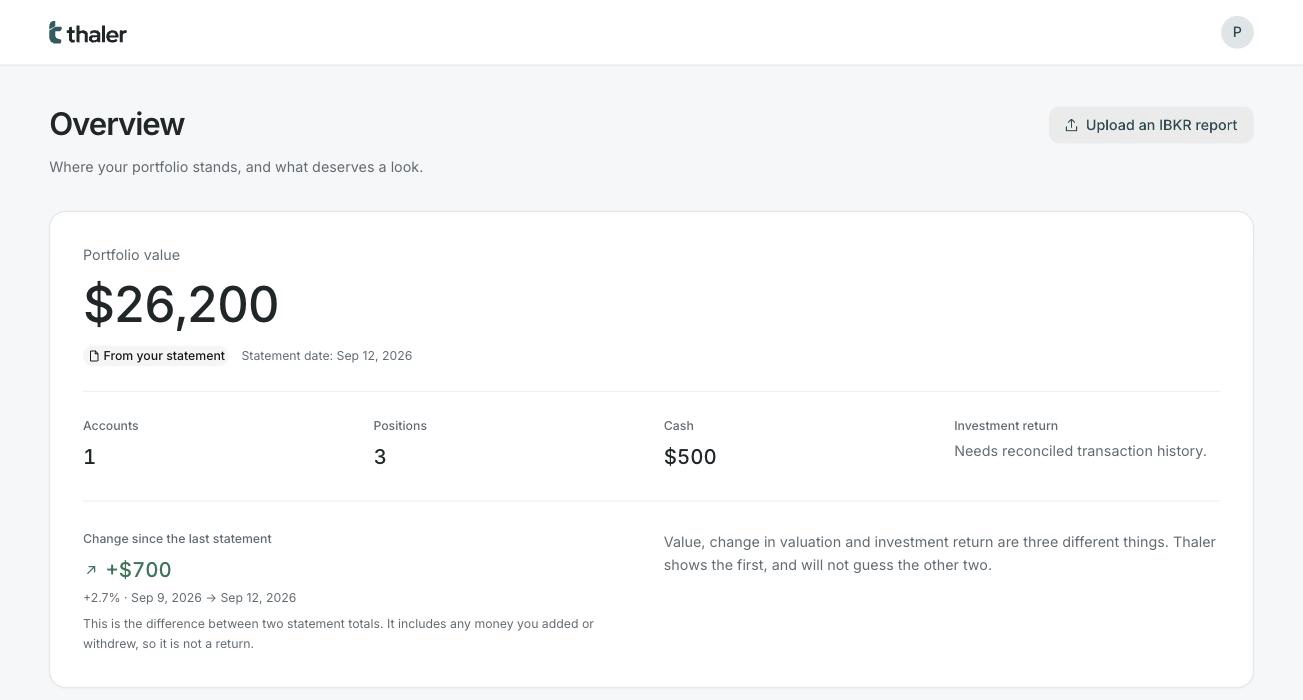 The Thaler overview: portfolio value, the statement it came from, accounts, positions, cash, and the change since the last statement.